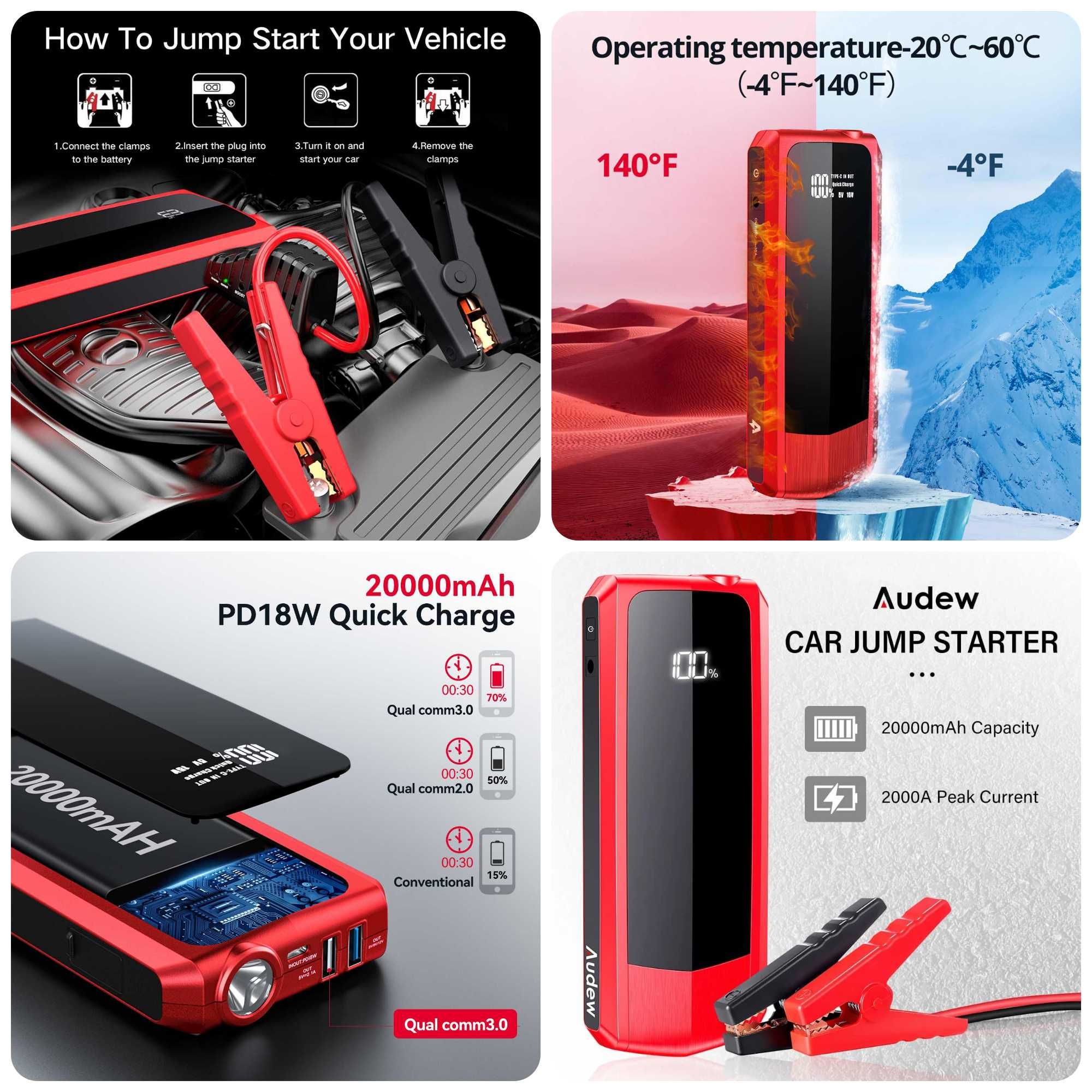 Aвариен стартер за акумулатор за автомобили JumpStarter 2000А 20000mAh