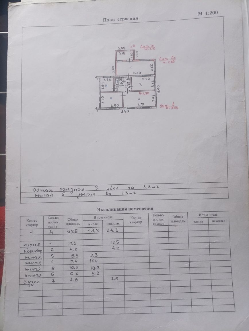 Продам дом на правом берегу