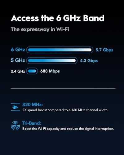 Нов Cudy BE11000 WiFi 7 рутер – 4×2.5G порта, 11000 Mbps, Mesh, VPN