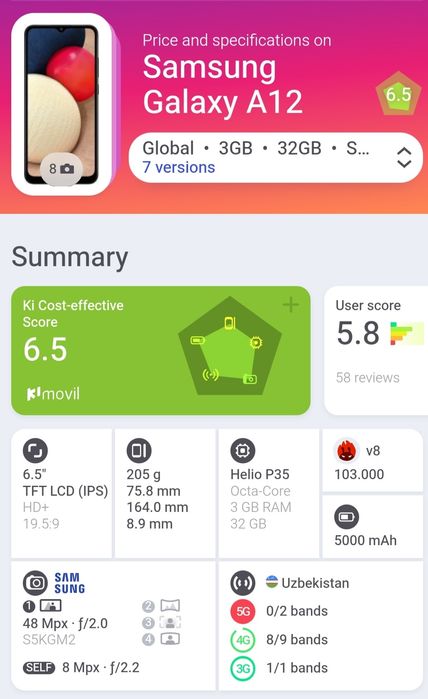 Samsung Galaxy A12 3/32