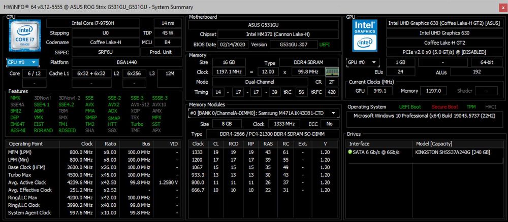 Laptop Asus ROG Strix G531GU