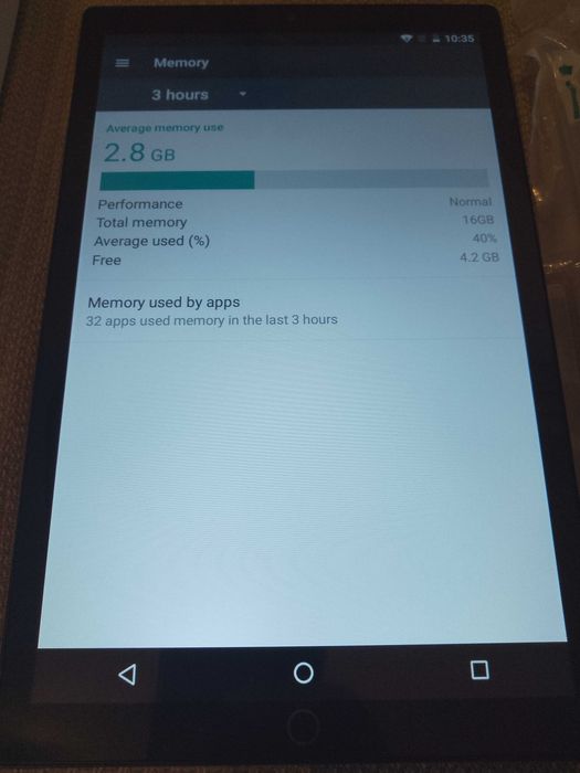 2025 5G Tablet Android 13 , 2/16 RAM 1 TB Rom