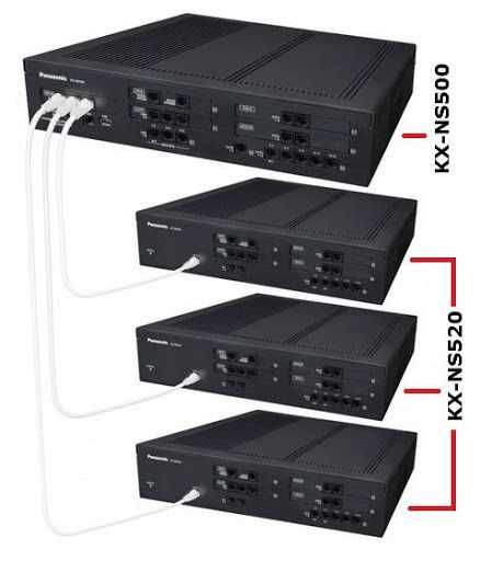 KX-NS500UC аналоговая и IP АТС в Ташкенте
