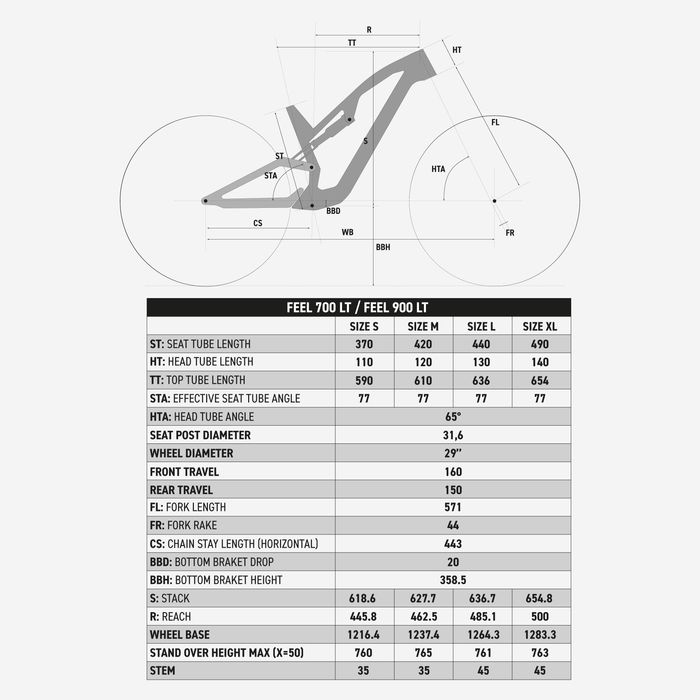 Bicicletă Mtb all mountain - produs resigilat - (SecondHand) Decathlon