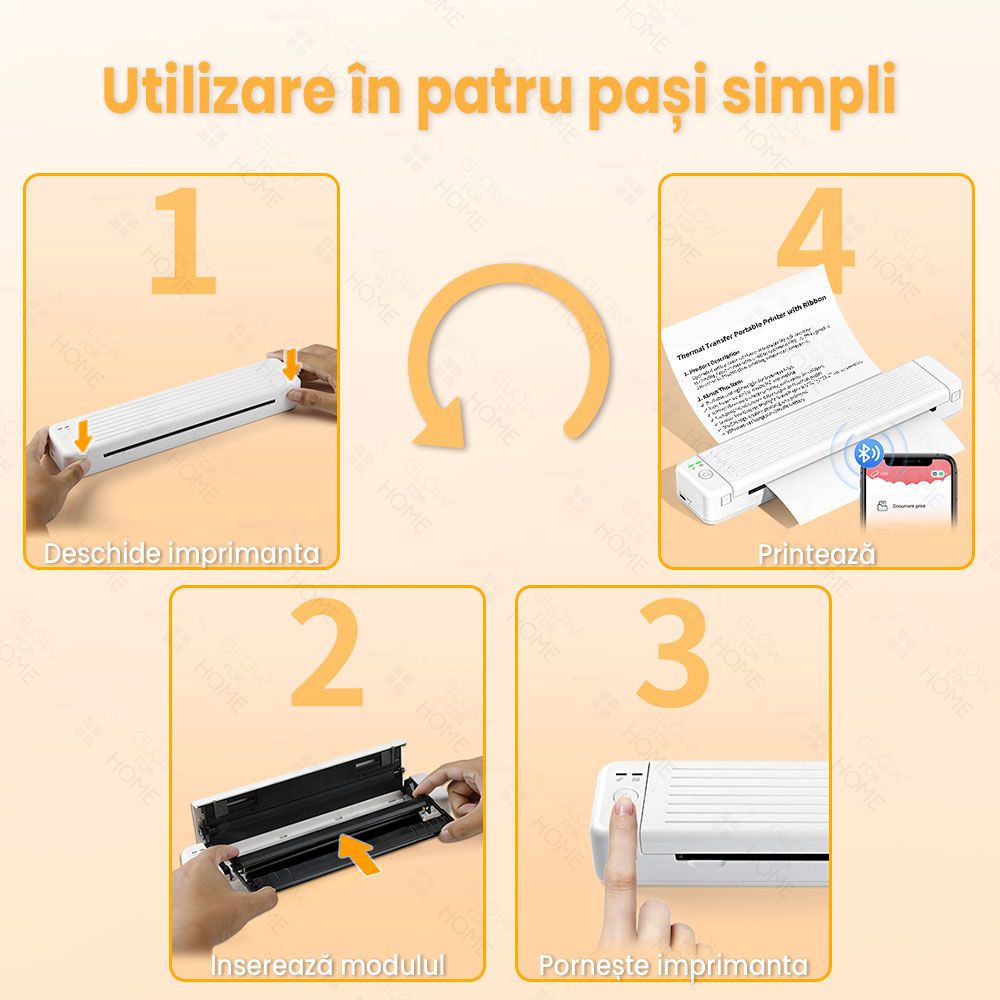 Imprimanta termica portabila A4, fara fir, cu aplicatie, Bluetooth