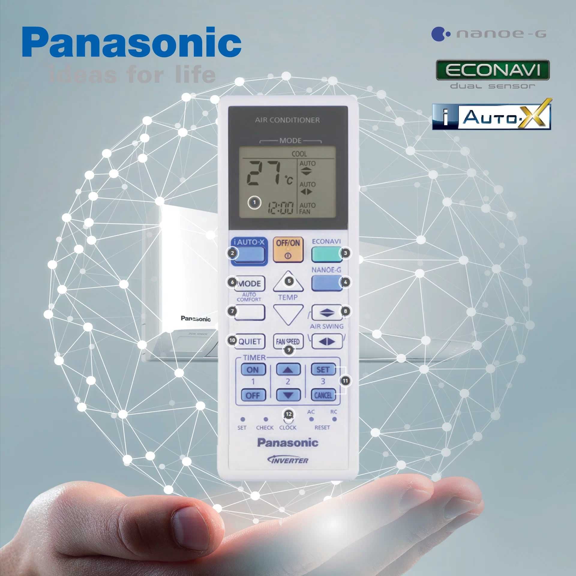 Кондиционер Panasonic CS-PZ50WKD DC Inverter WI-Fi+Бесплатная Установк