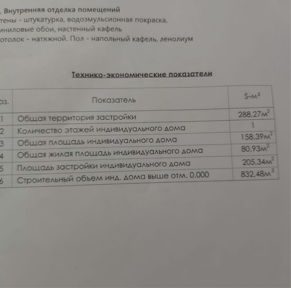 Срочно продам дом в Кунгей 2