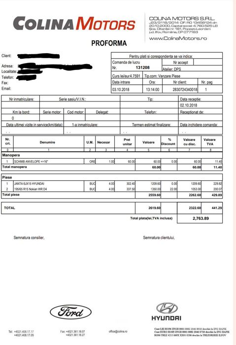 set jante otel si anvelope de iarna