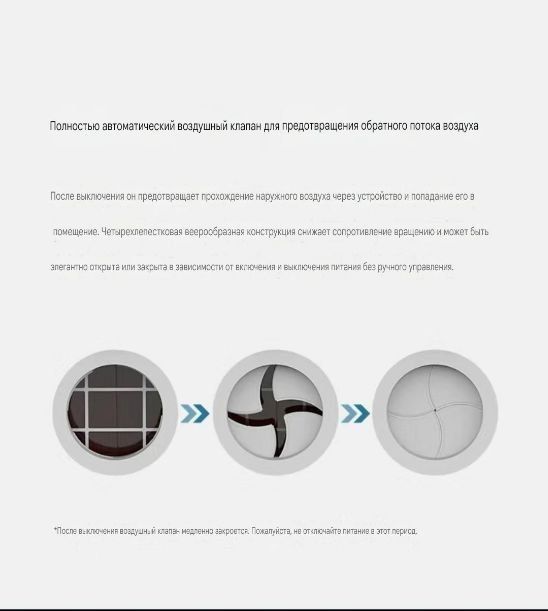 Рекуператор Бризер 150-A1 MJXFJ-150-A1