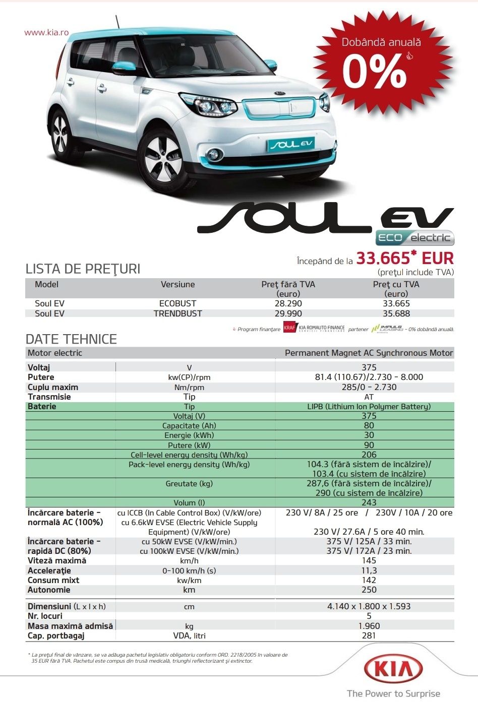 Mașină electrică KIA Soul EV 2019