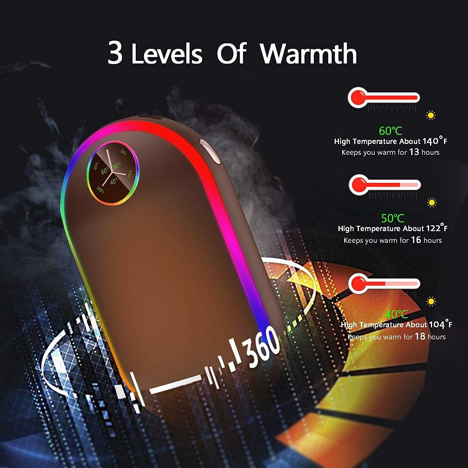 FVSA акумулаторен нагревател за ръце,7 цвята, 10000mAh, (13-18 часа)