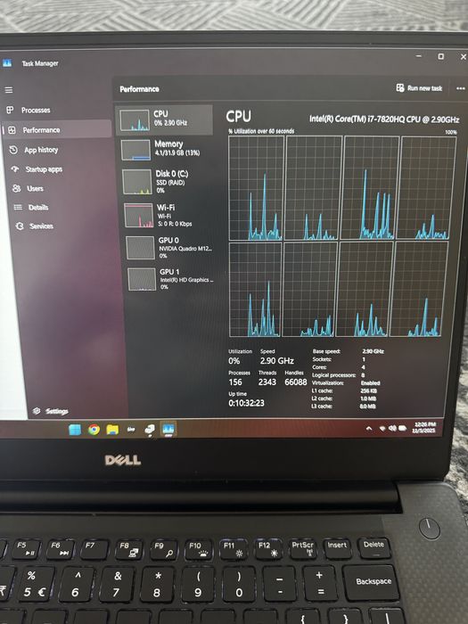 Laptop Dell Precision 5520