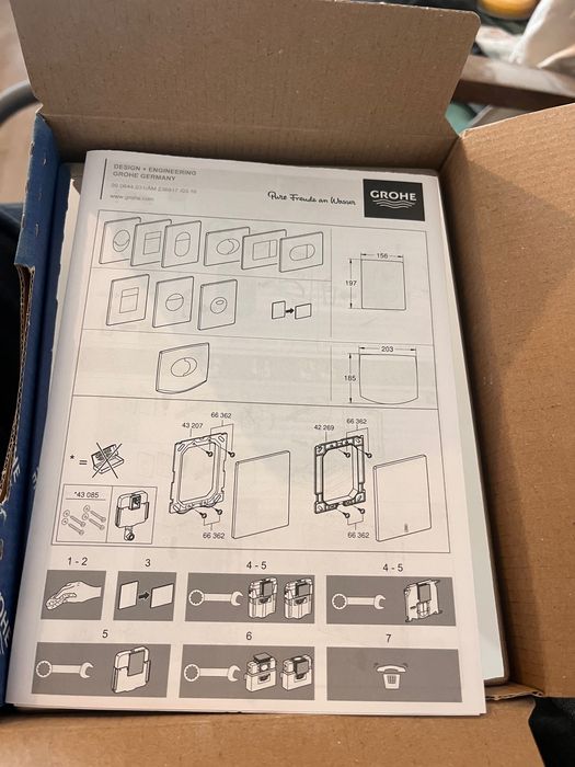 Бутон за вграждане Grohe