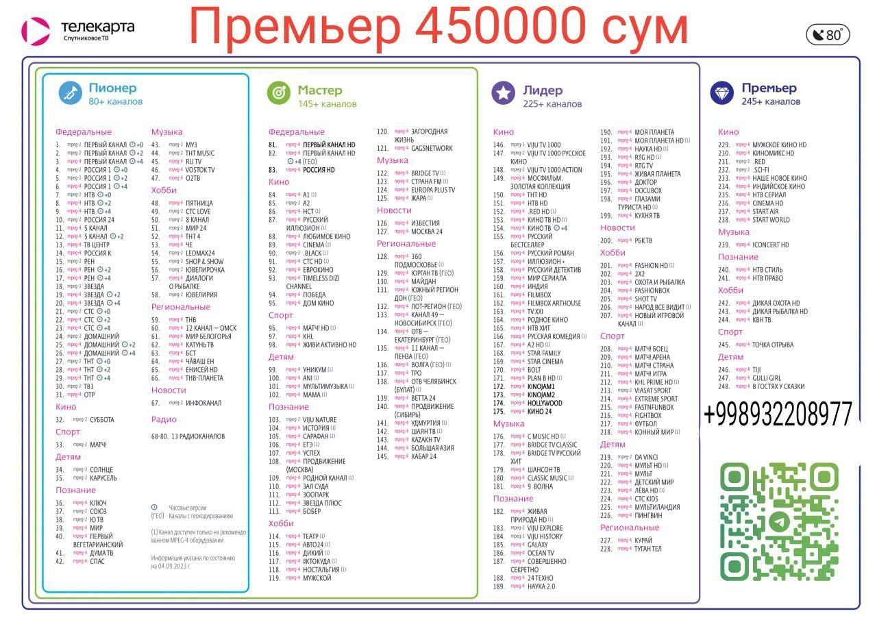 TELEKARTA 80e ,продление,  также шаринг настройки