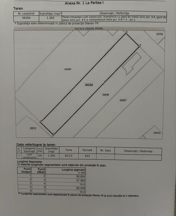 Teren intravilan de vânzare, com. Vărăști