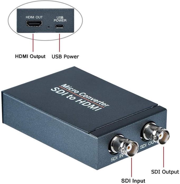 Convertor SDI la HDMI 3G- SDI HD - Adaptor SDI la HDMI,QUEEN Y,sigilat