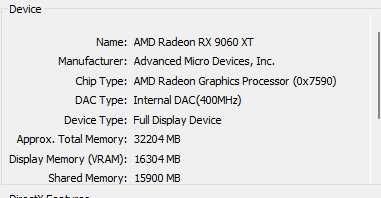 PC Gaming Ryzen 5 9600X Radeon 9060 XT