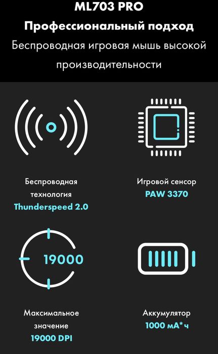 Продам игровую мышь ThundeRobot.