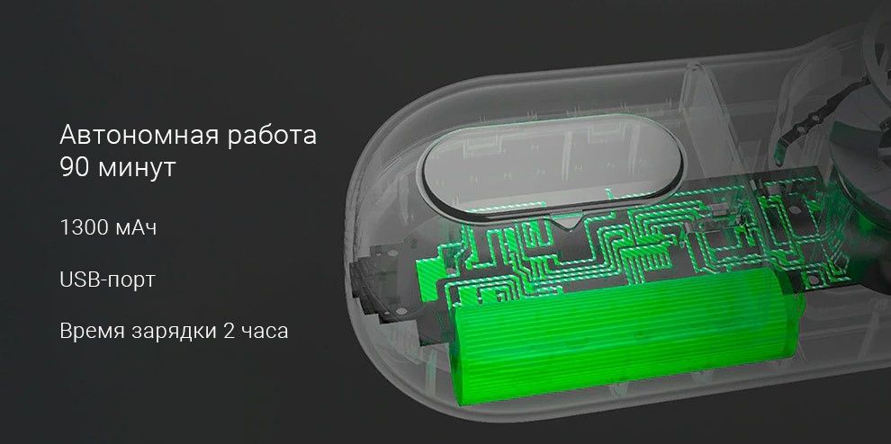 Машинка для удаления катышков Xiaomi Mijia MQXJQ01KL