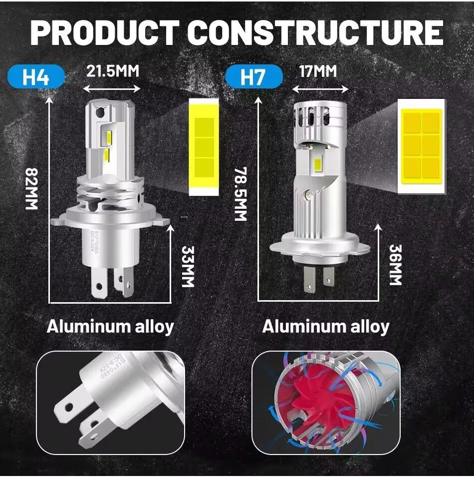 Led Mini H1 H3 H4 H7 Original * CANBUS * + Подарък