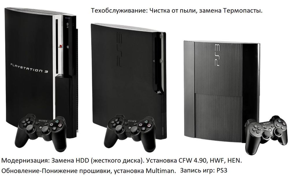 Xbox 360, PS3, PSVita, PSP, PS4, SWITCH.