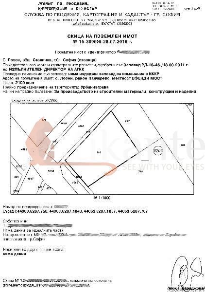 Парцел в София-с.Горни Лозен площ 2100 цена 1500000