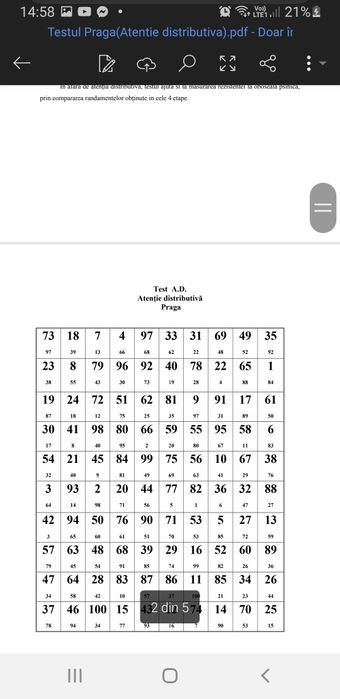 Anunț Important: Ofer materiale psihologice pentru instituții!