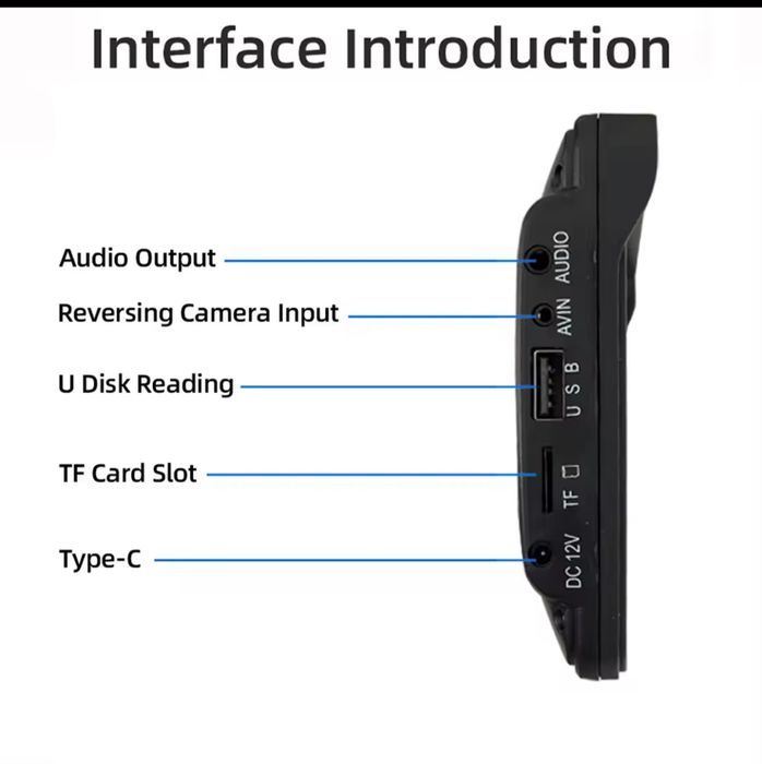 Car multimedia player carplay android auto