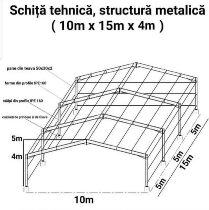 Vand/schimb structura metalica 8x12x3 sau alte dimeemsiuni