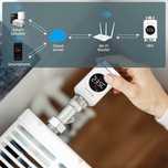 termostat pentru radiator inteligent SALCAR