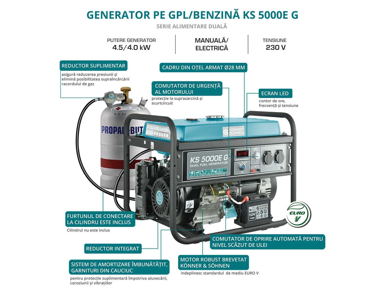 Generator de curent hibrid GPL/benzina 230V 4,5 kW Konner KS 5000E G