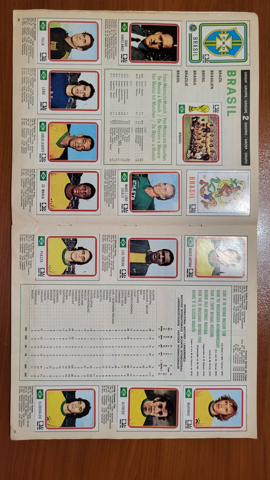 Munchen 74 Panini complet
