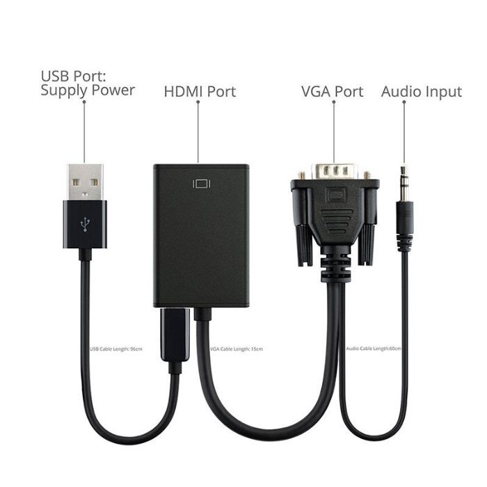 Адаптер Vgа Hdmi переходник