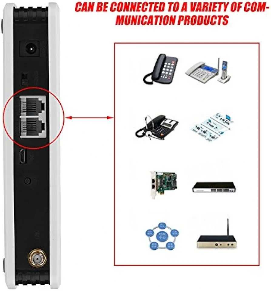 Statie wireless/wireless station GSM 900 1800 MHz Gateway Landline