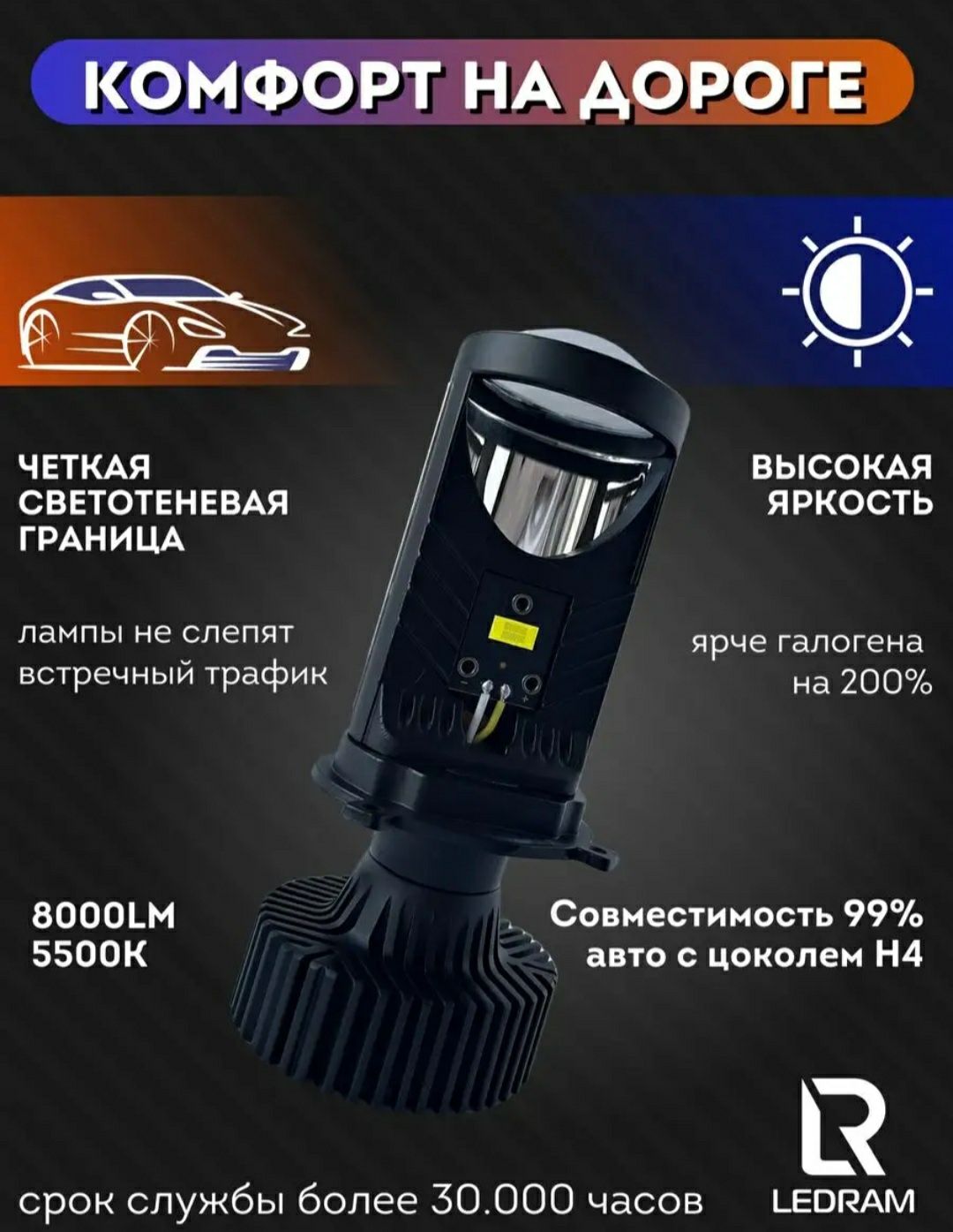 Bi LED мини линзы Н4