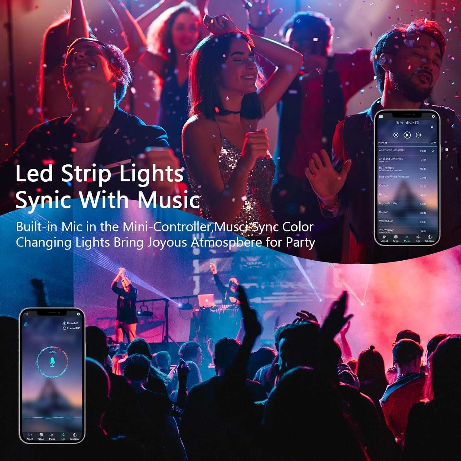 НОВА! Гъвкава RGB LED неонова лента 2 м, IP65 с Bluetooth