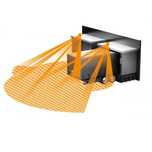 Detector de mișcare Steinel - Professional Line sensIQ Antracit