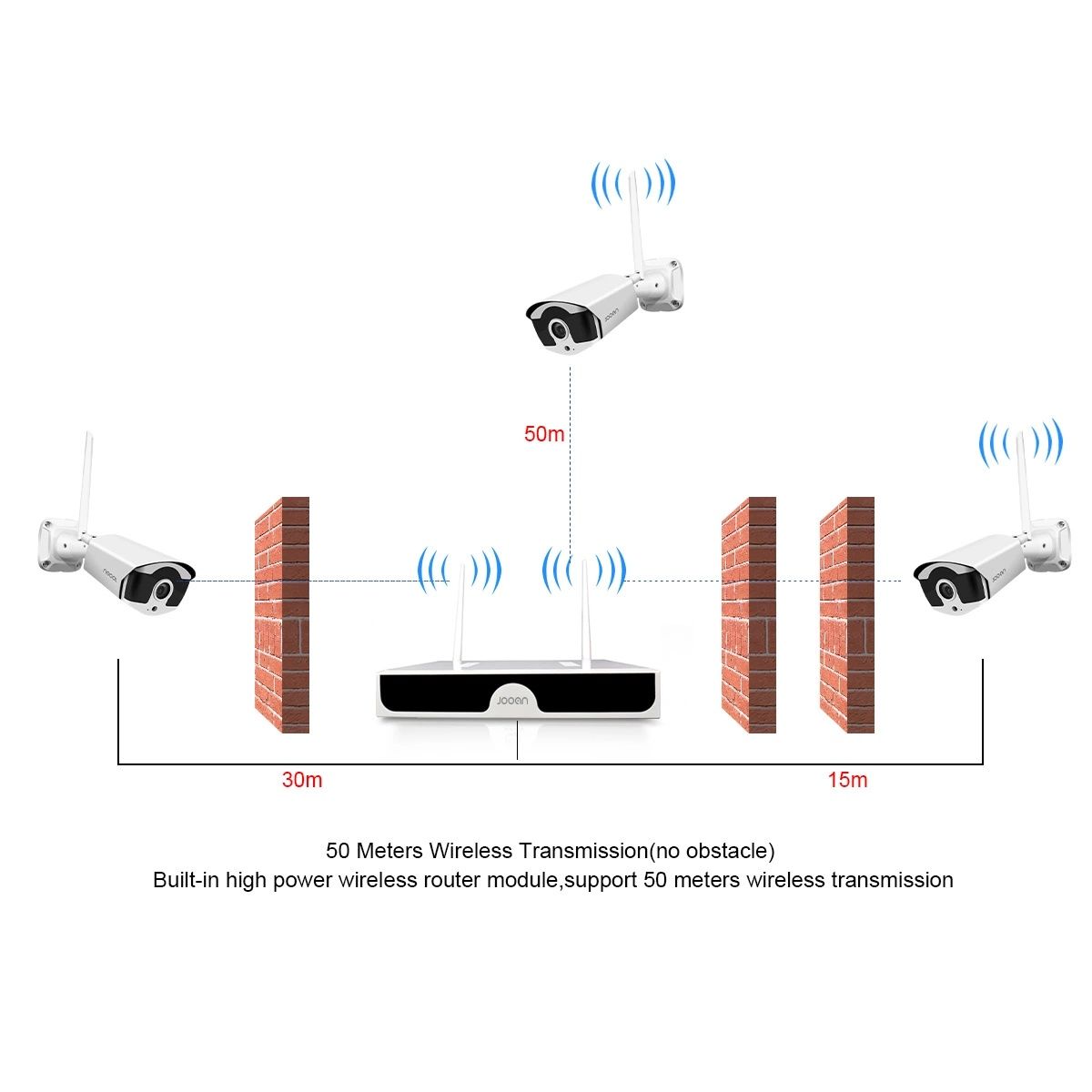 Sistem supraveghere video 4 camere wireless 3mpx si microfon, Kit nou