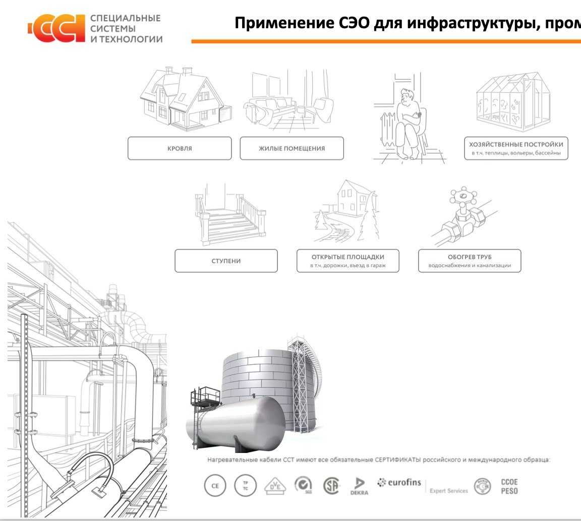 Саморегулирующаяся электрическая нагреватель