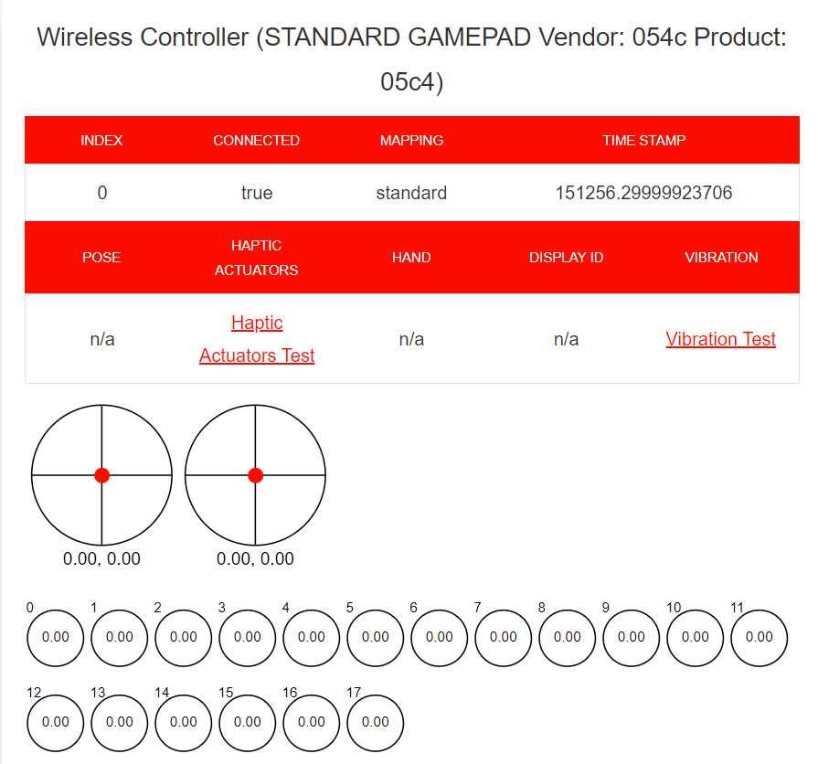 Controller PS4 in stare buna de funcționare