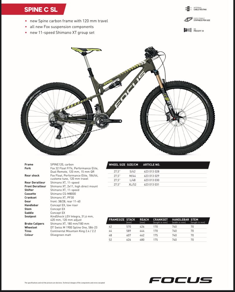 Focus Spine C SL 27,5 карбон