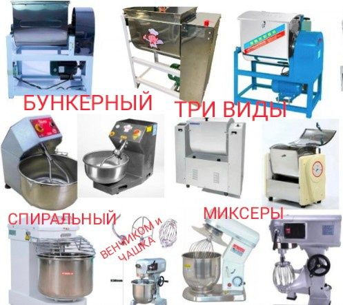 Тестомес Спиральный Тестомешалка Для Дома Тестомесильная Машина Алматы