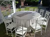 Fete de mese pe rotund