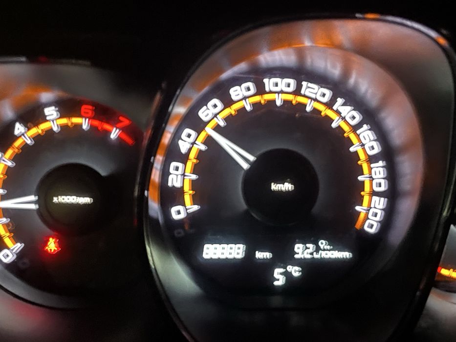 Аренда авто с последующим выкупом