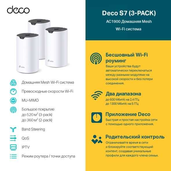 Wi-Fi роутер Tp-link Deco S7(3-pack) Гигабитная Mesh-система AC1900.