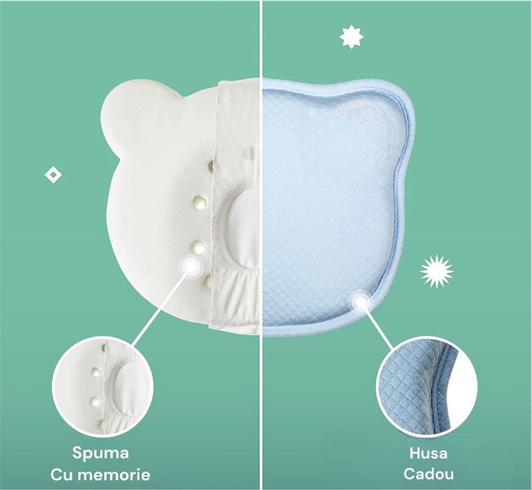 Perna Cu Spuma De Memorie Impotriva Aplatizarii Formei Capului