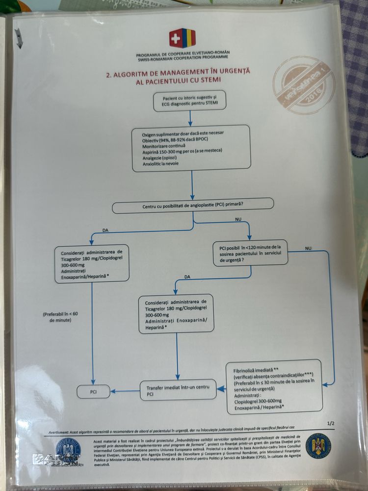 Vand manual Tintinalli-medicina de urgenta + cadou ghid si algoritmi