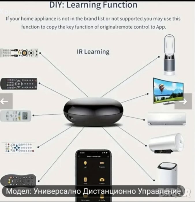 WIFI IR дистанционно управление
