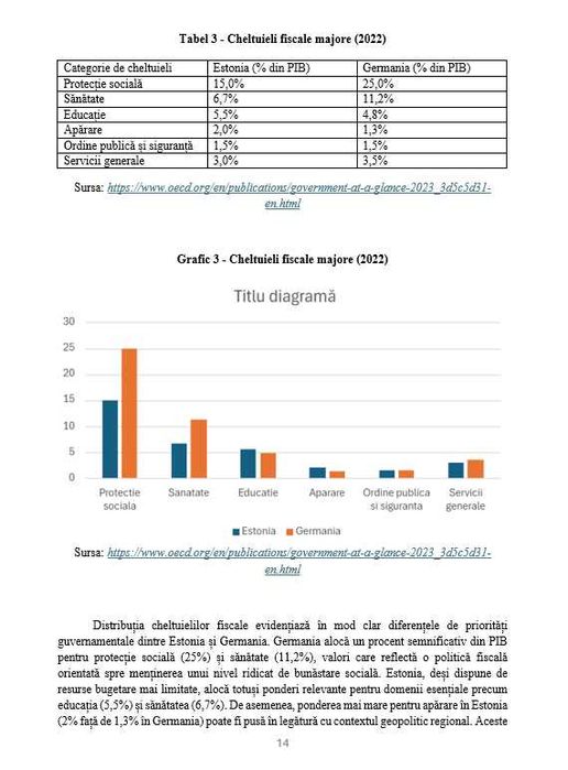 Ajutor Proiecte Facultate / Master - Prezentări PPT - Traduceri etc