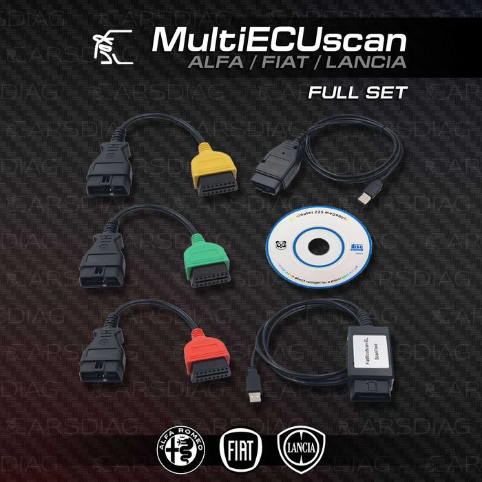 Alfa/Fiat/Lancia Диагностика: MultiECUscan/FiatECUScan
